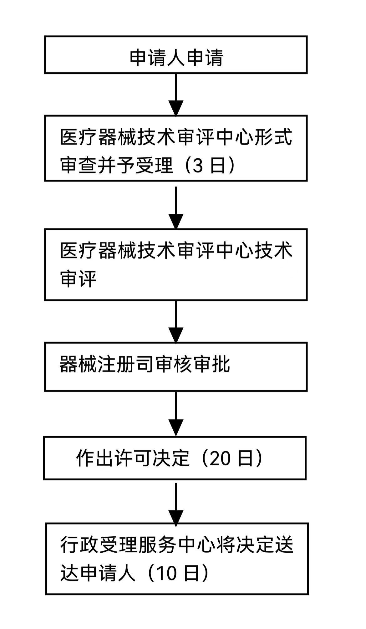 下載 (2).png