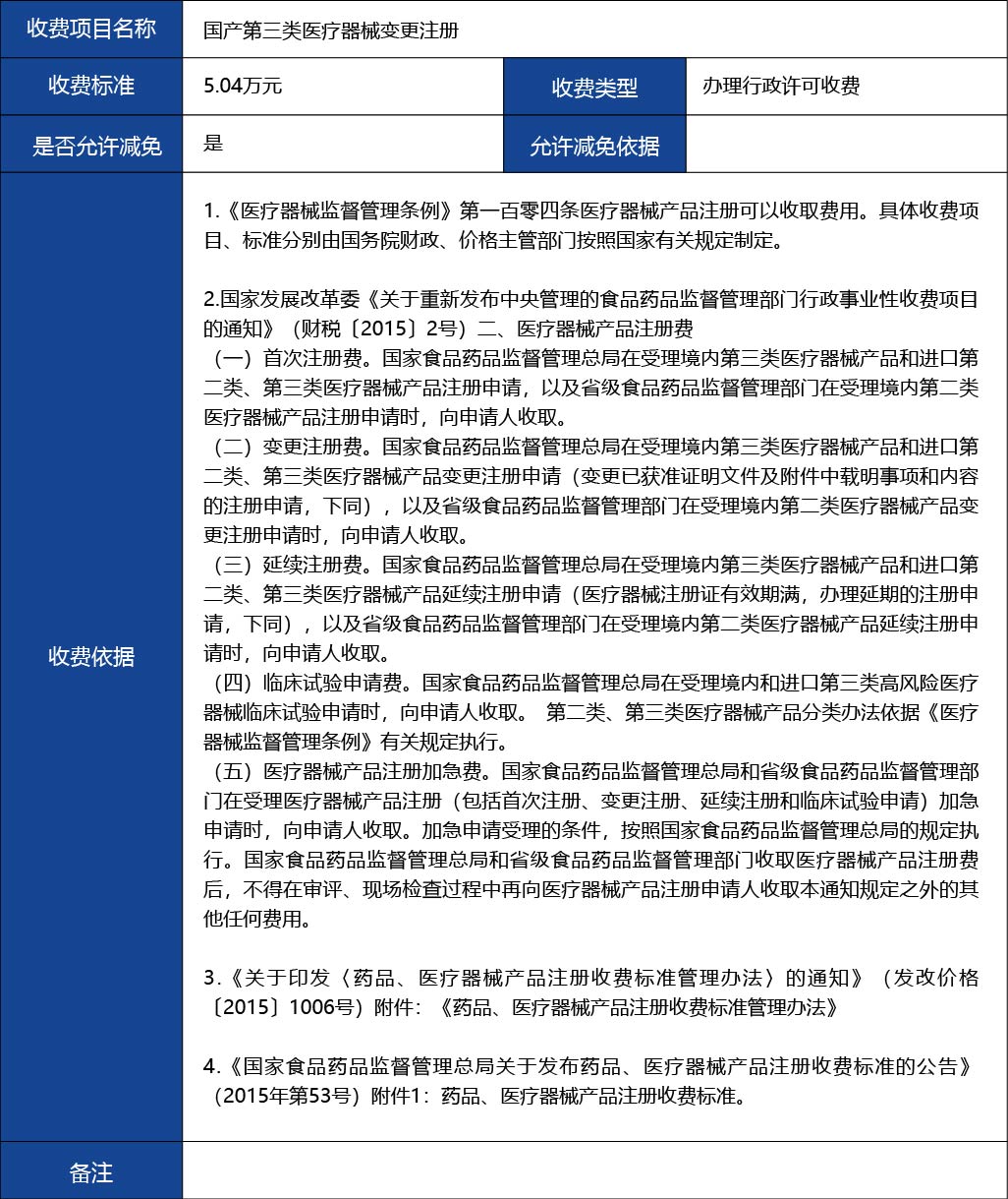 材料_國產第三類醫療器械變更注冊4.jpg