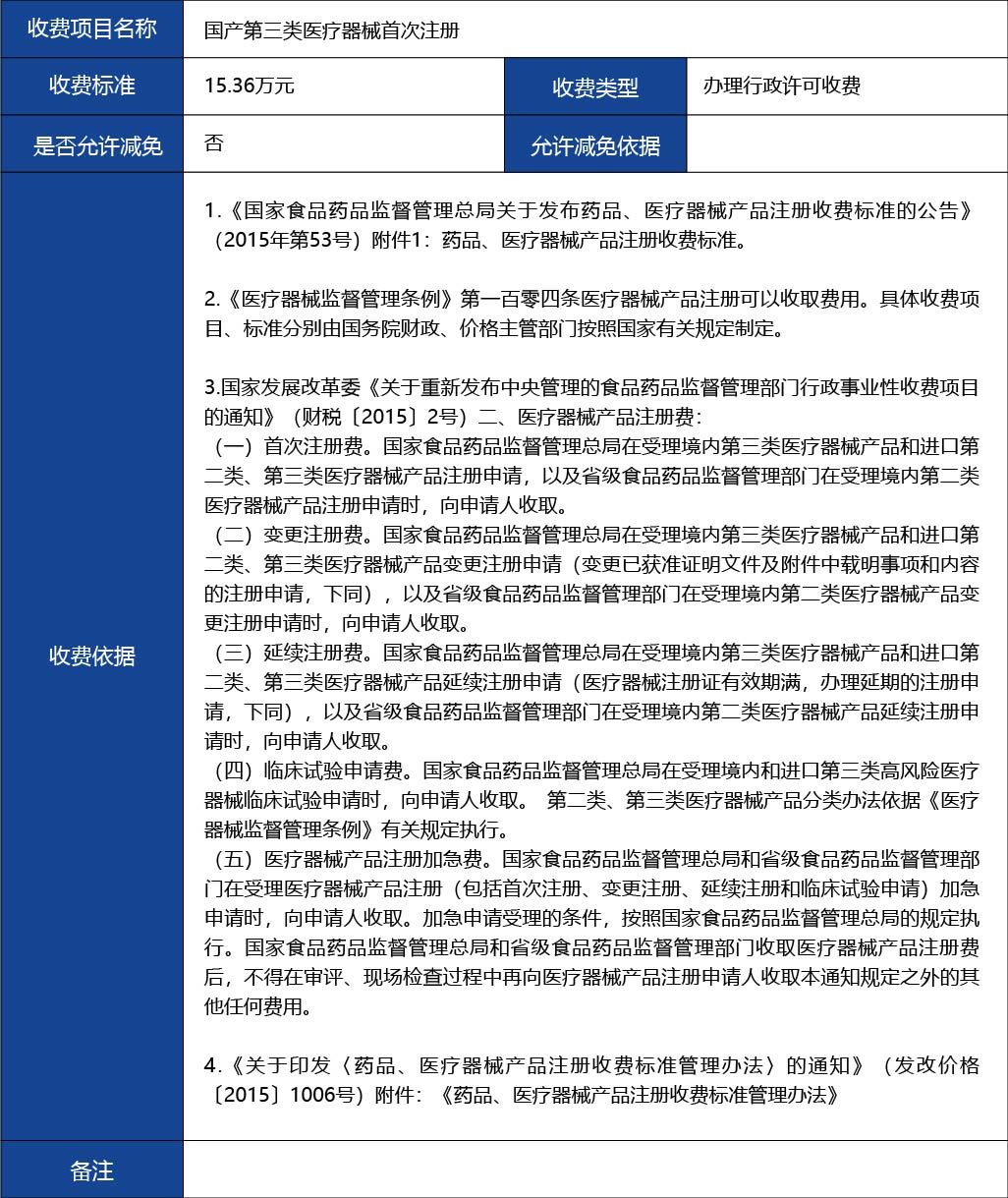 材料_國產(chǎn)第三類醫(yī)療器械首次注冊(cè)4.jpg