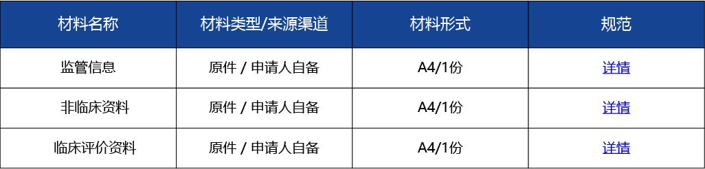 材料2_國產三類醫療器械延續注冊3.jpg