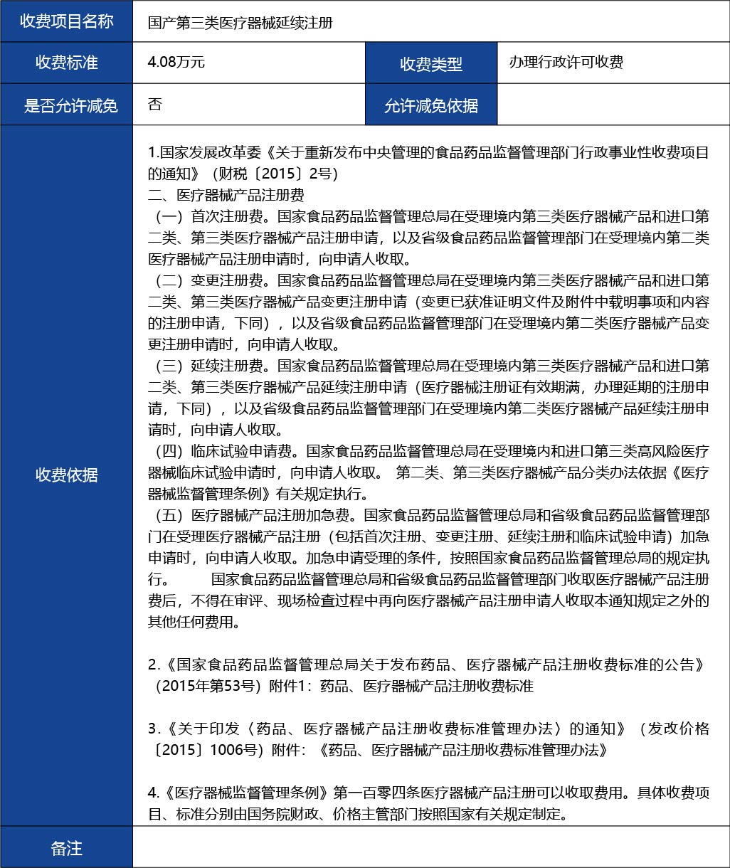 材料2_國產三類醫療器械延續注冊4.jpg