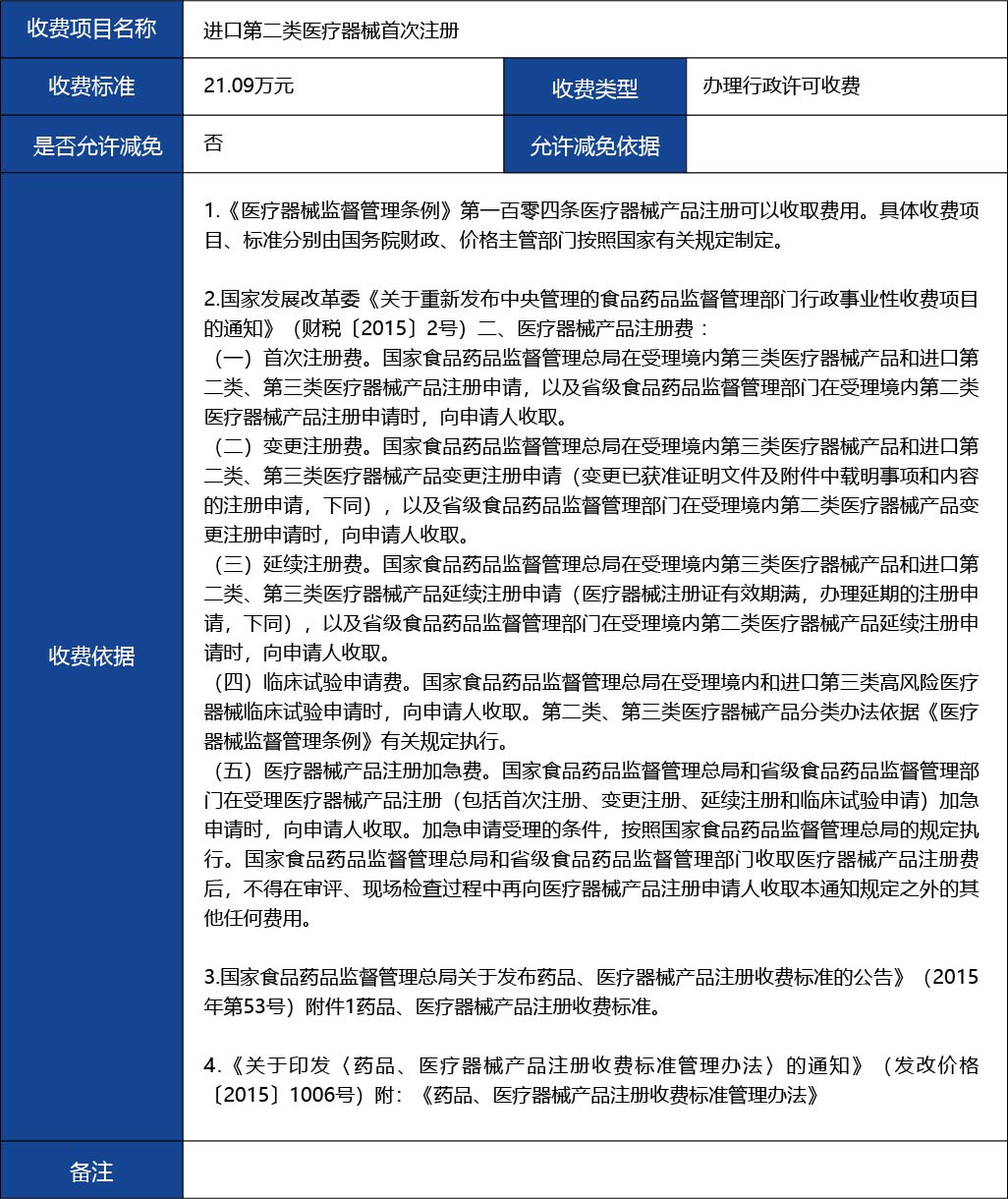 材料_進口第二類醫(yī)療器械首次注冊4.jpg