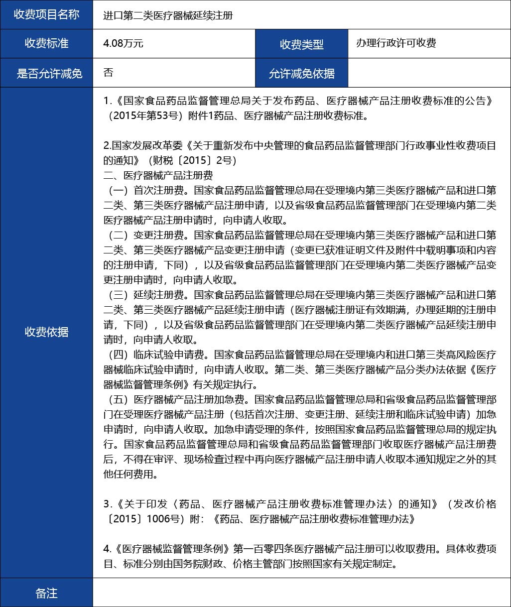 材料2_進口第二類醫(yī)療器械延續(xù)注冊4.jpg
