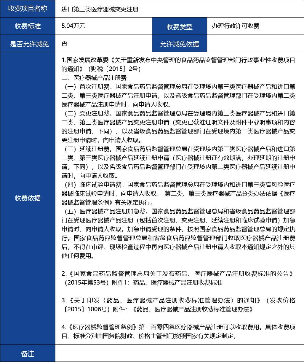 材料2_進口第三類醫療器械變更注冊4.jpg