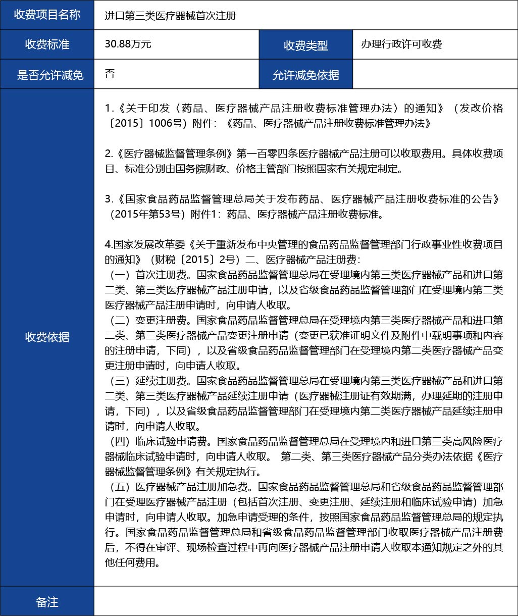 材料_進口第三類醫療器械首次注冊4.jpg