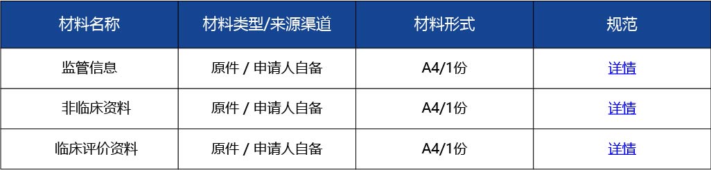 材料2_進口第三類醫療器械延續注冊3.jpg