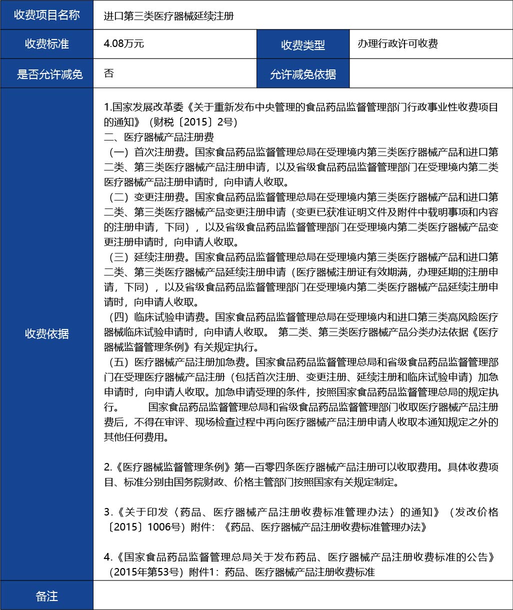 材料2_進口第三類醫療器械延續注冊4.jpg