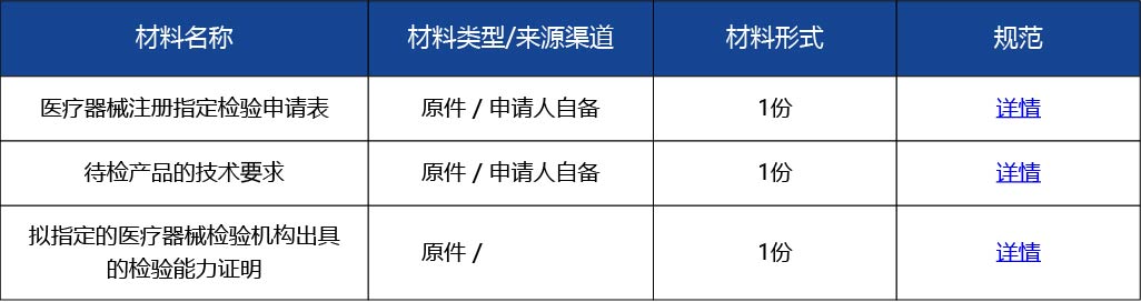 材料2_醫療器械注冊指定檢驗申請2.jpg