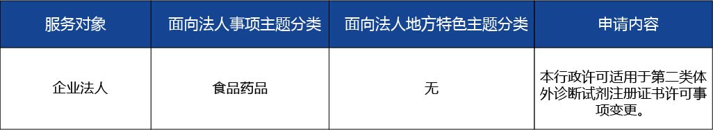 廣東省_第二類醫療器械注冊證變更注冊4.jpg