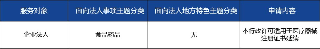 廣東省_第二類醫療器械注冊證延續3.jpg