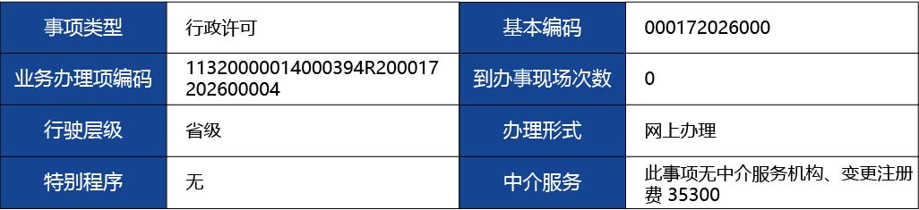 江蘇省_第二類醫療器械變更注冊1.jpg