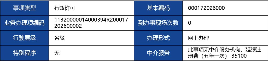 江蘇省_第二類醫療器械延續注冊1.jpg