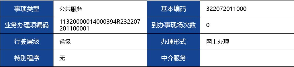 江蘇省_三類醫療器械產品注冊核查1.jpg