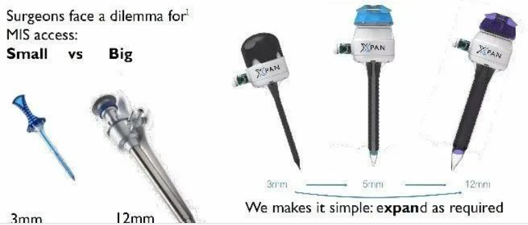 NORDSON Medical （諾信醫學）