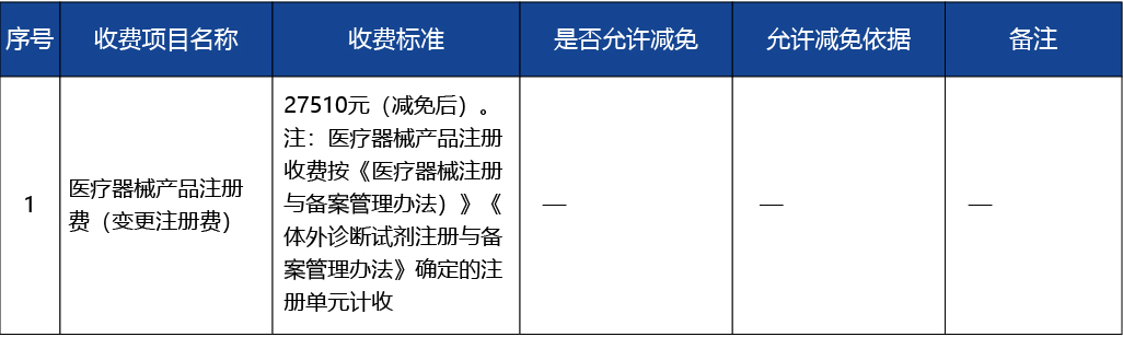 浙江省_第二類醫療器械變更注冊8.jpg