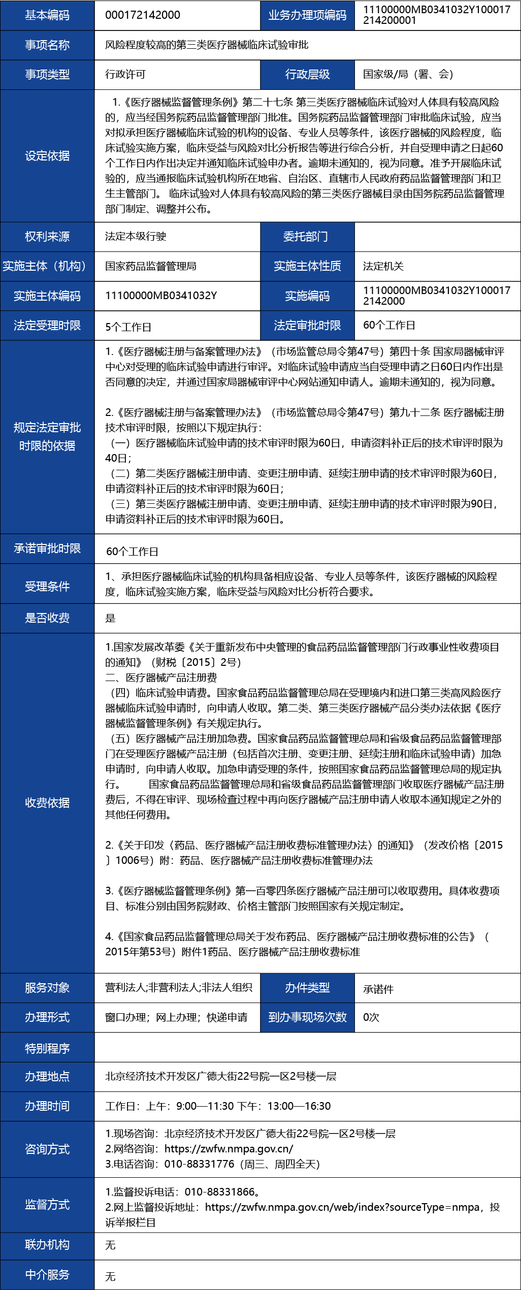 材料2_風險程度較高的第三類醫療器械臨床試驗審批1.jpg