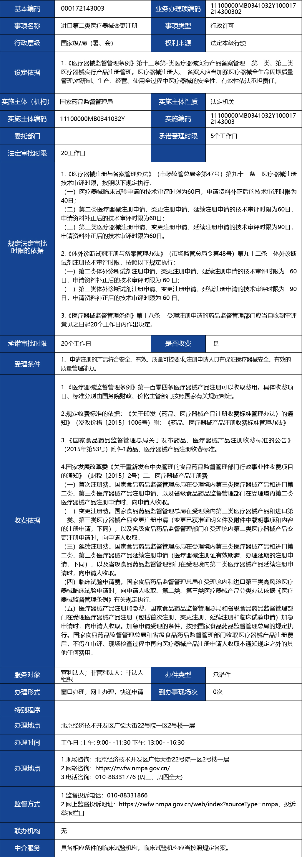 材料2_進口第二類醫療器械變更注冊1.jpg