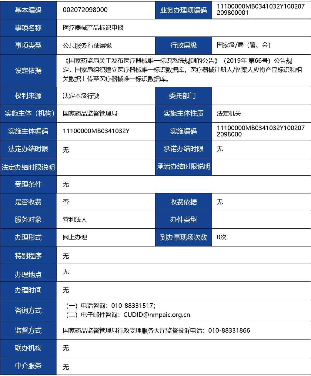 材料2_醫療器械產品標識申報.jpg