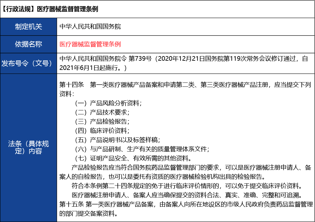 北京_北京市第一類醫(yī)療器械備案新辦5.jpg