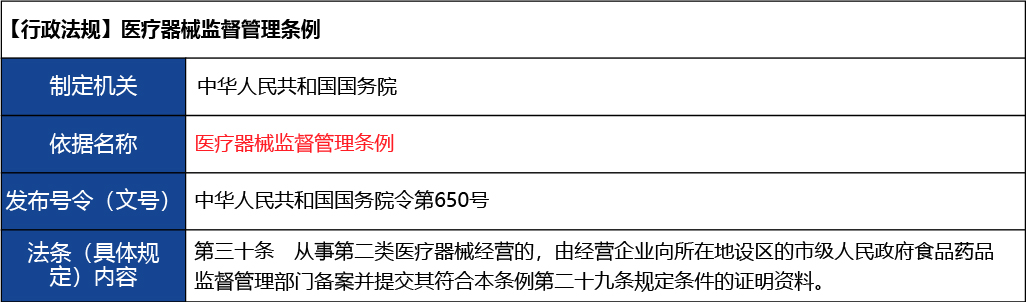 北京_北京市開辦二類醫療器械經營企業8.jpg