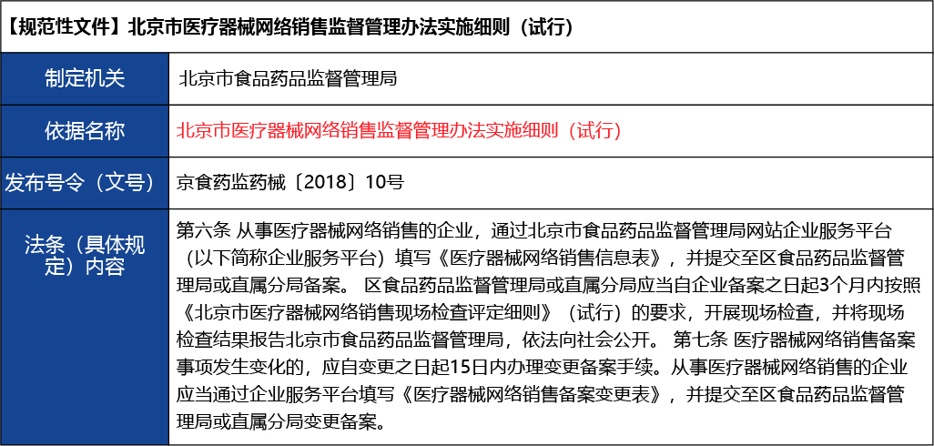 北京_北京市開辦二類醫療器械經營企業10.jpg