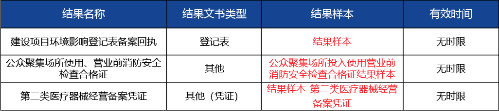 北京_北京市開辦二類醫療器械經營企業3.jpg