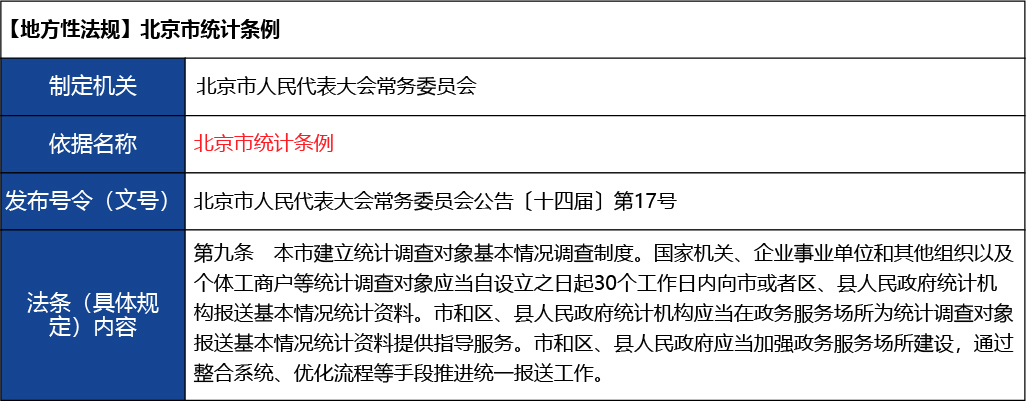 北京_北京市開辦三類醫(yī)療器械經(jīng)營企業(yè)4.jpg