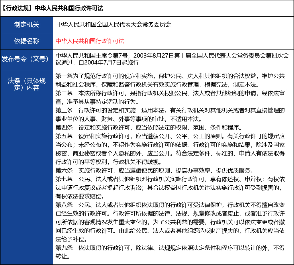 北京_北京市開辦三類醫(yī)療器械經(jīng)營企業(yè)8.jpg