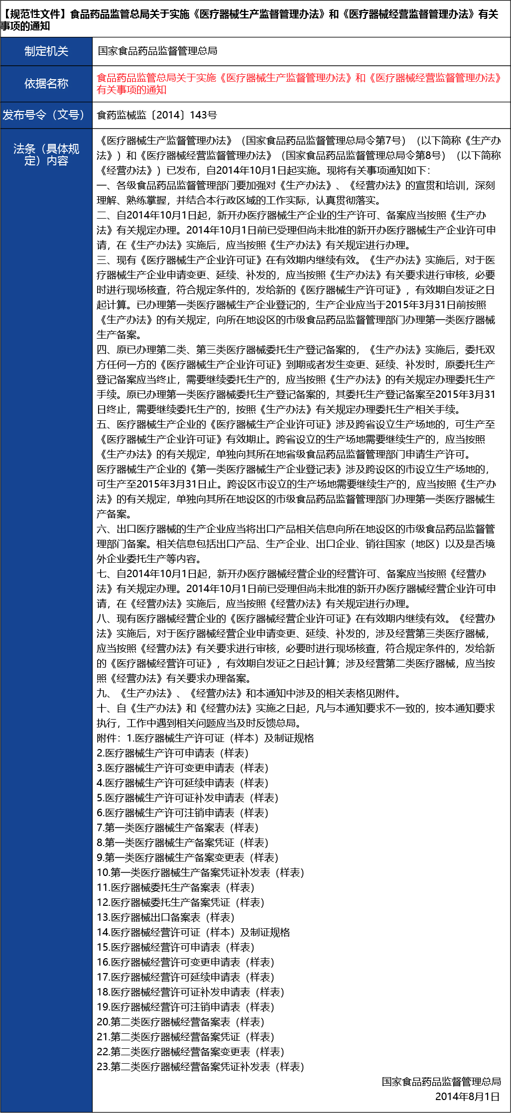 北京_北京市開辦三類醫(yī)療器械經(jīng)營企業(yè)10.jpg
