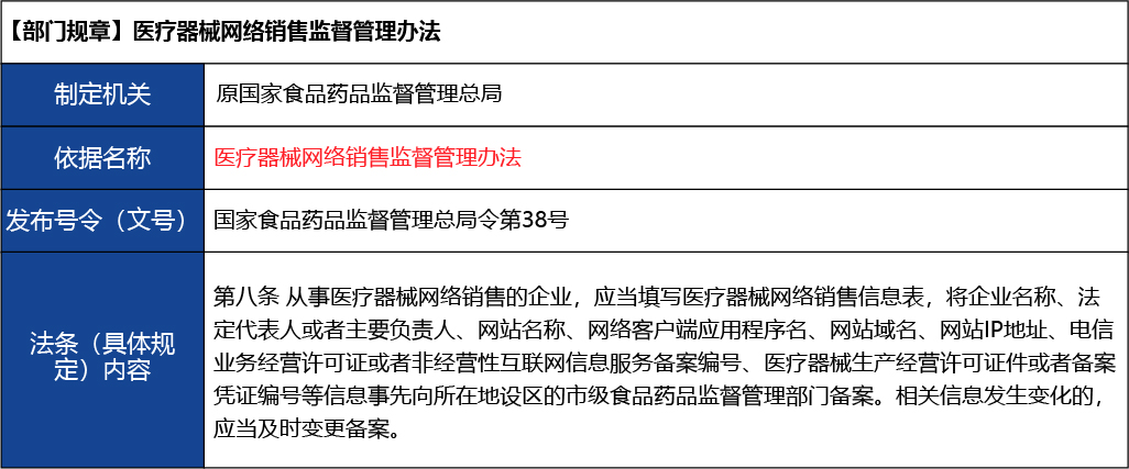 北京_北京市開辦三類醫(yī)療器械經(jīng)營企業(yè)11.jpg