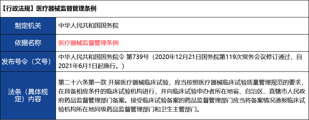 北京_北京市醫療器械臨床試驗的備案5.jpg