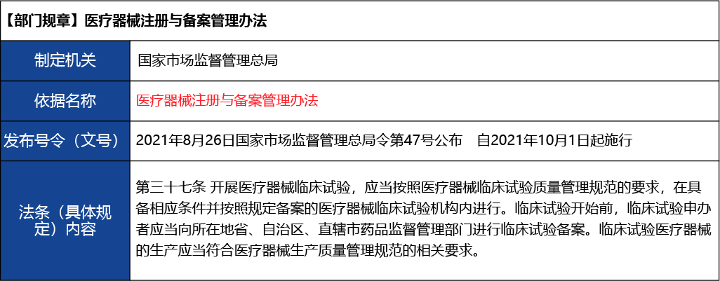 北京_北京市醫療器械臨床試驗的備案6.jpg