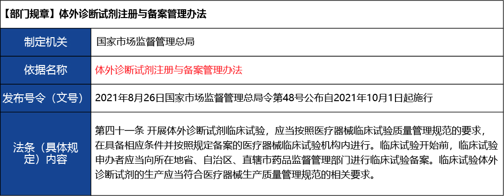 北京_北京市醫療器械臨床試驗的備案7.jpg