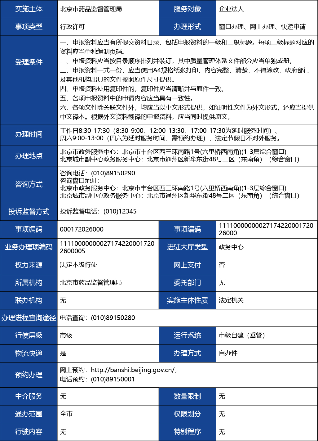 北京2_復制_北京市第二類醫療器械產品首次注冊1.jpg