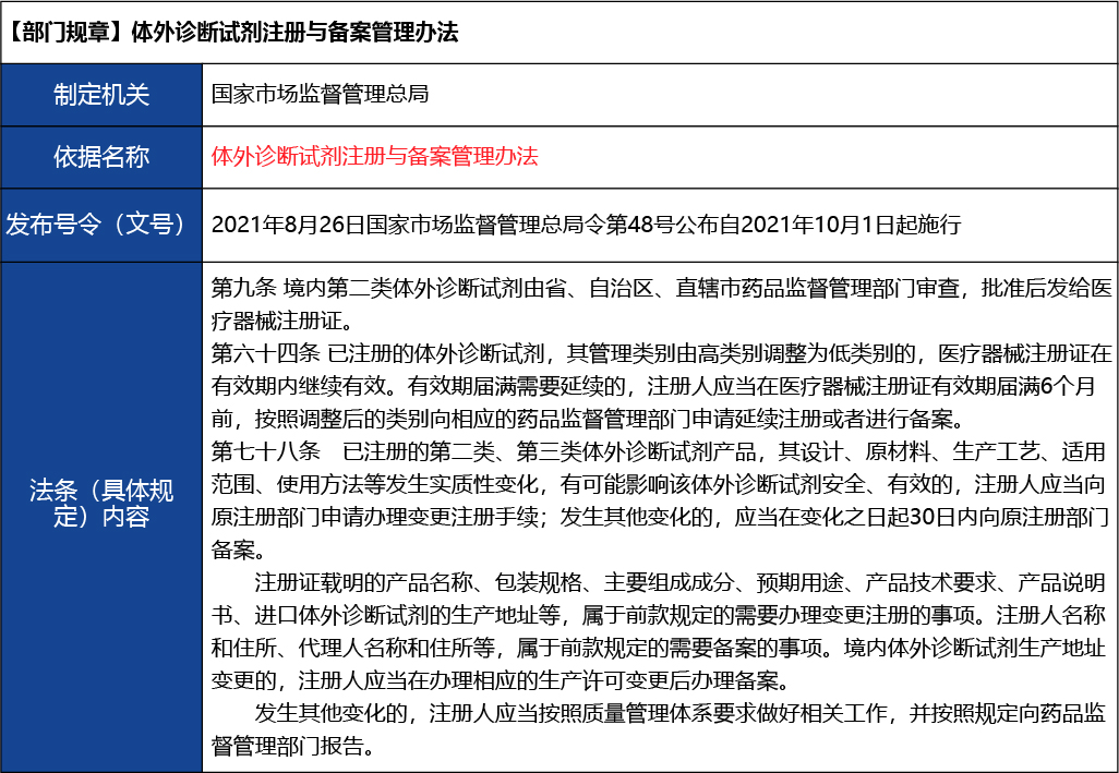 北京2_復制_北京市第二類醫療器械產品首次注冊7.jpg