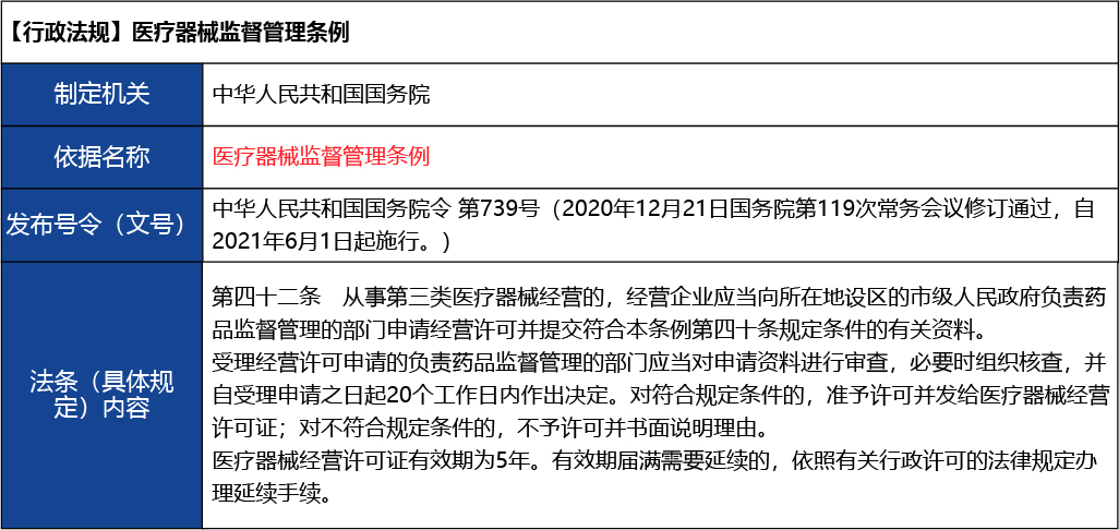 北京_北京市醫(yī)療器械經(jīng)營(yíng)許可證新辦5.jpg
