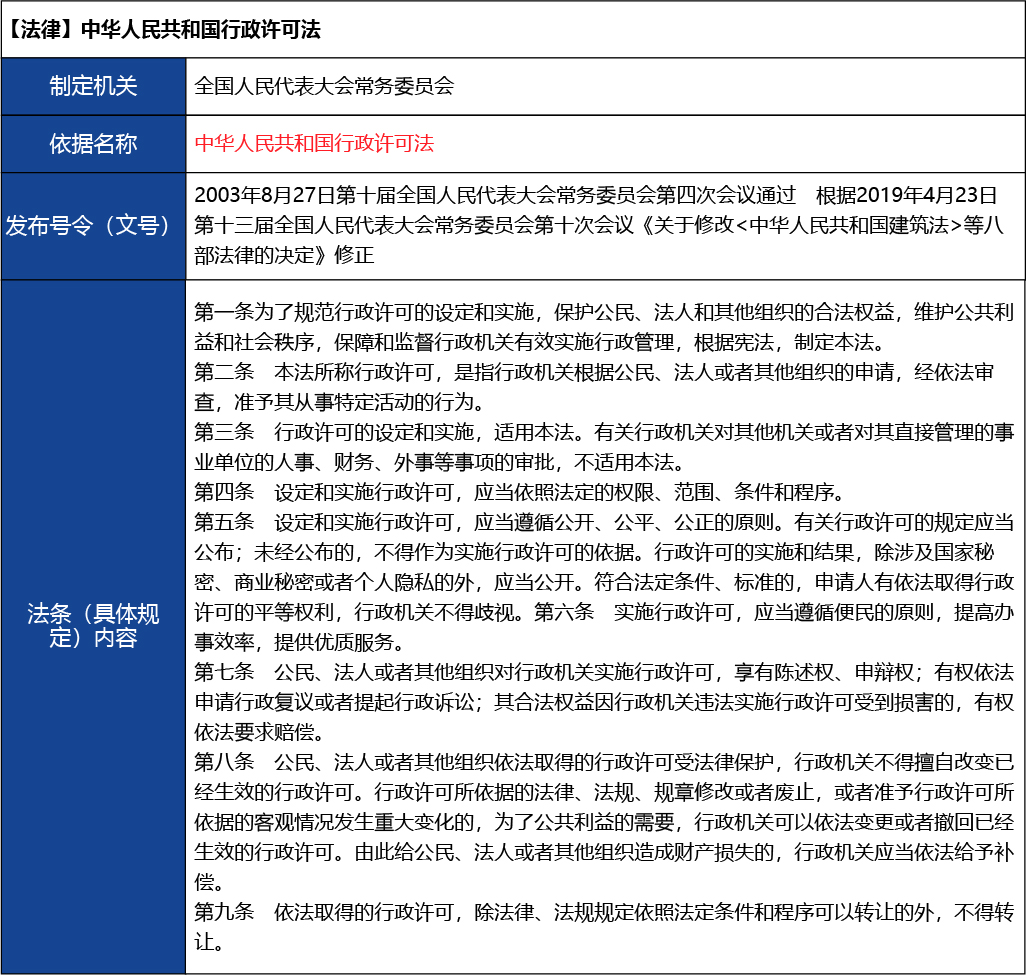 北京_北京市醫(yī)療器械經(jīng)營(yíng)許可證新辦6.jpg