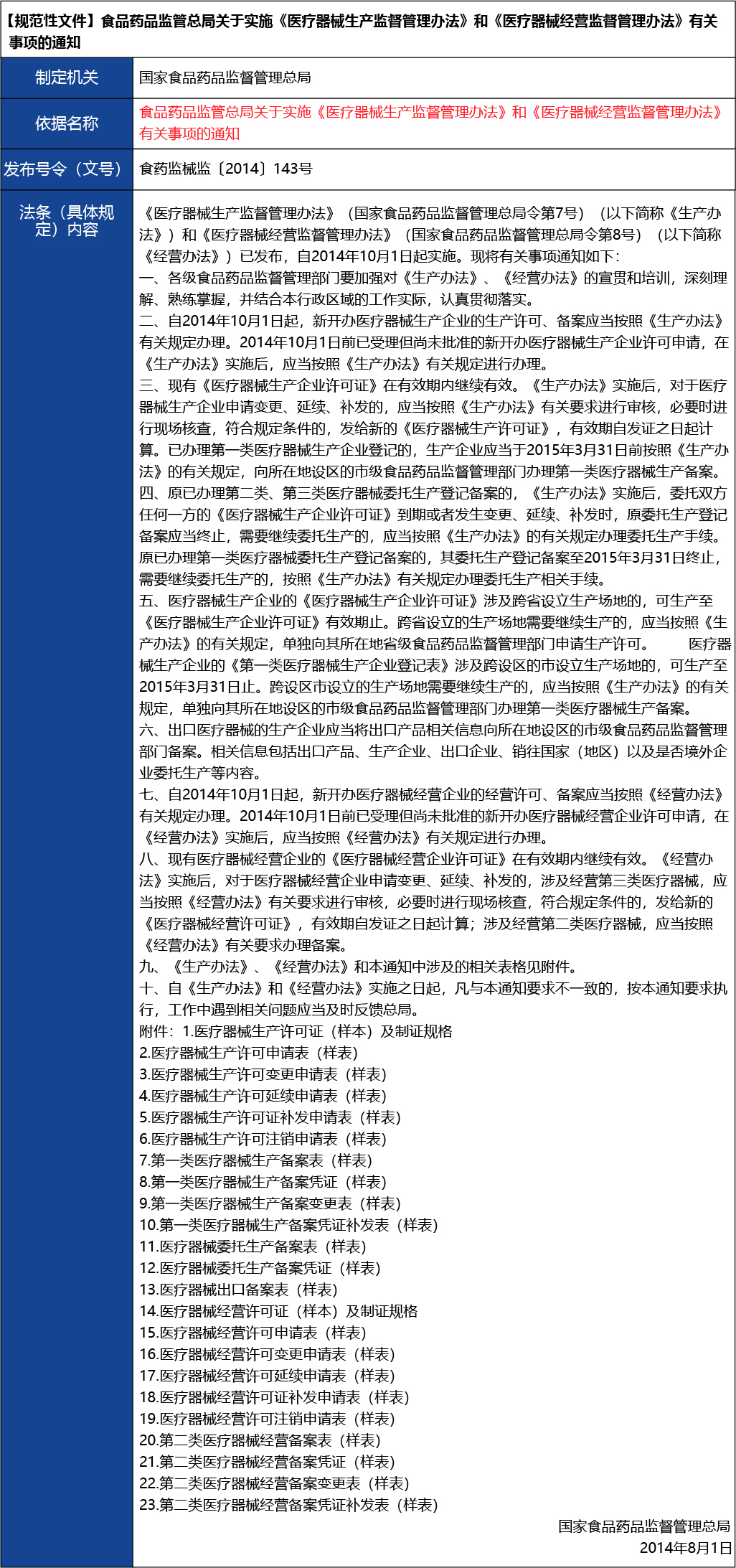 北京_北京市醫(yī)療器械經(jīng)營(yíng)許可證新辦9.jpg