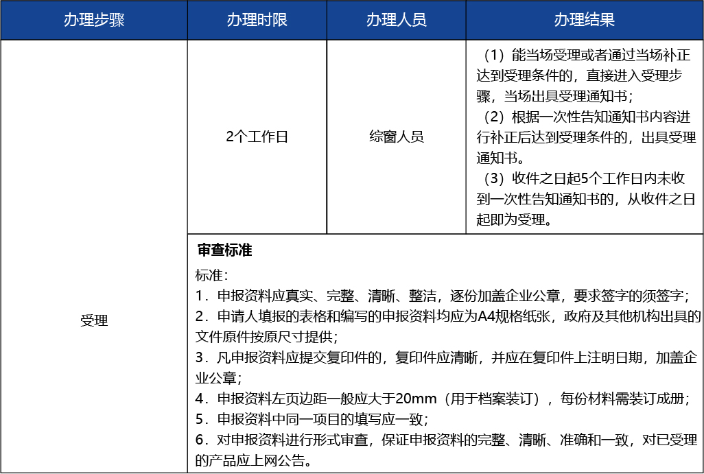 北京2_復(fù)制_北京市第二類醫(yī)療器械產(chǎn)品首次注冊(cè)3.jpg