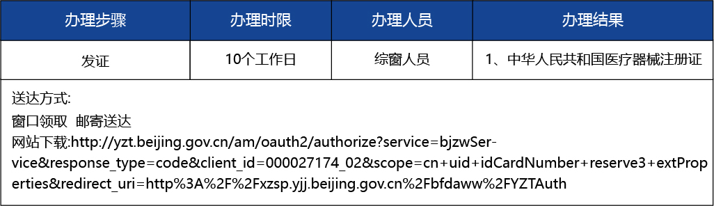 北京2_復制_北京市第二類醫療器械產品首次注冊3 副本 2.jpg