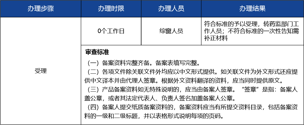 北京_北京市第一類醫(yī)療器械備案新辦3 副本.jpg