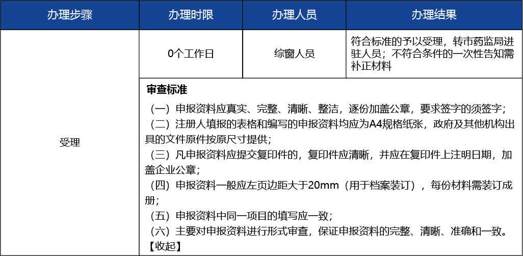 北京_北京市醫療器械臨床試驗的備案3 副本.jpg