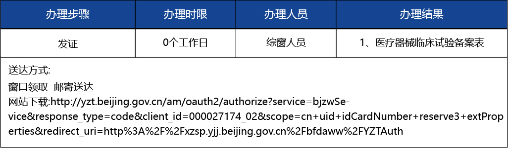 北京_北京市醫療器械臨床試驗的備案3 副本 3.jpg