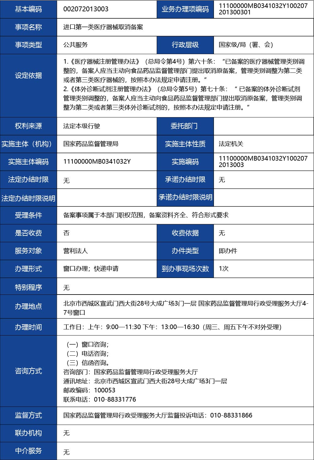 材料2_進(jìn)口第一類醫(yī)療器械取消備案1.jpg