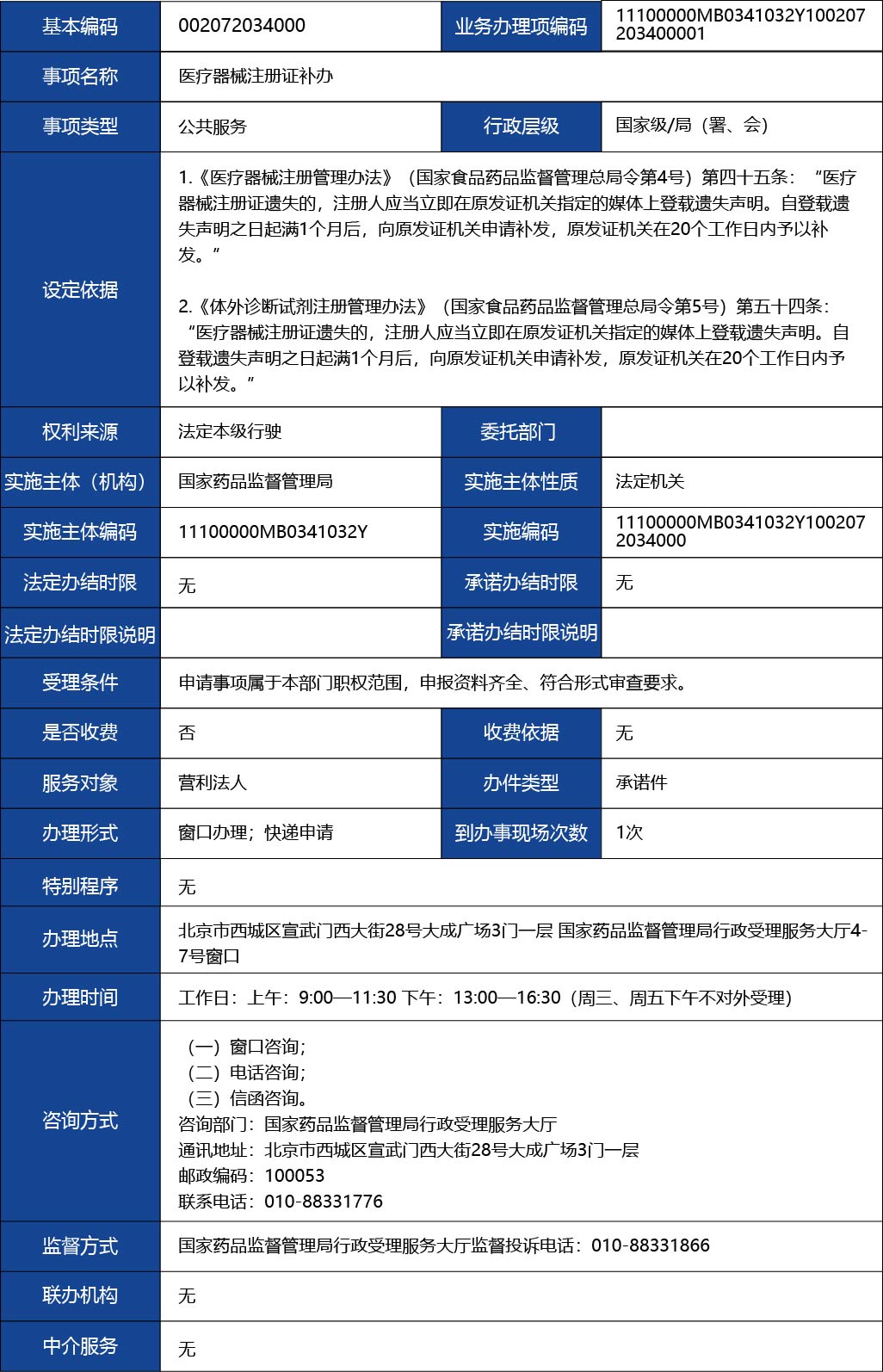 材料2_醫療器械注冊證補辦1.jpg