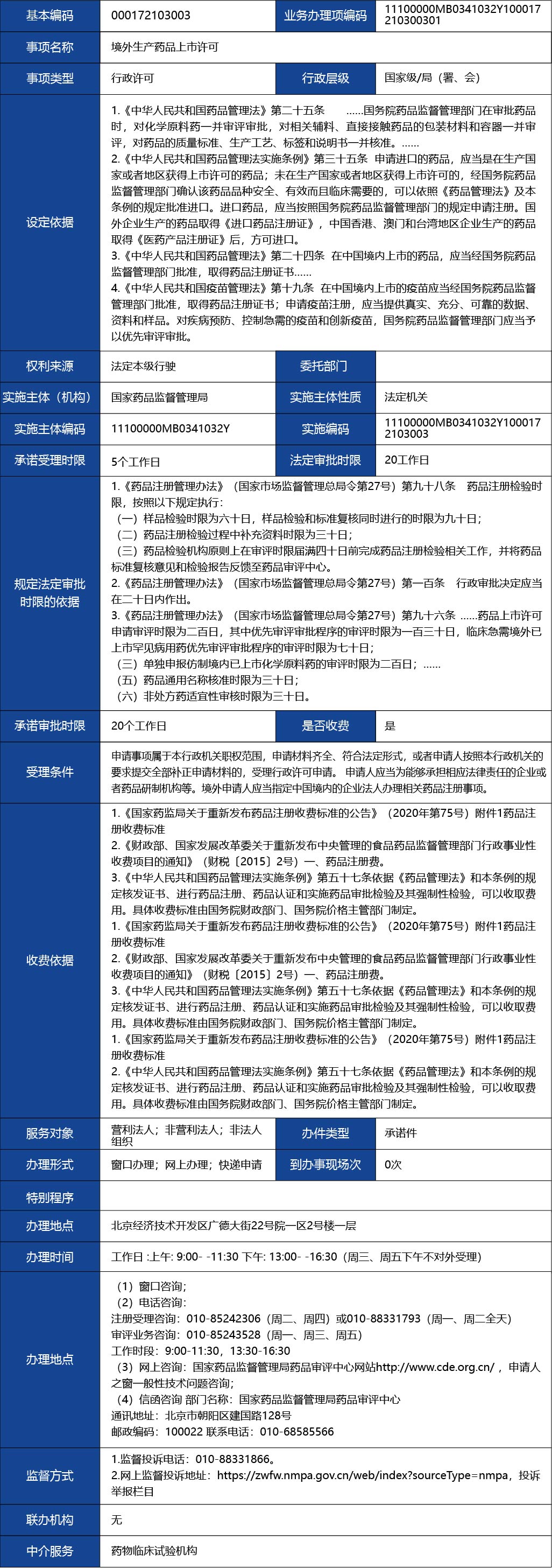 材料_境外生產藥品上市許可1.jpg