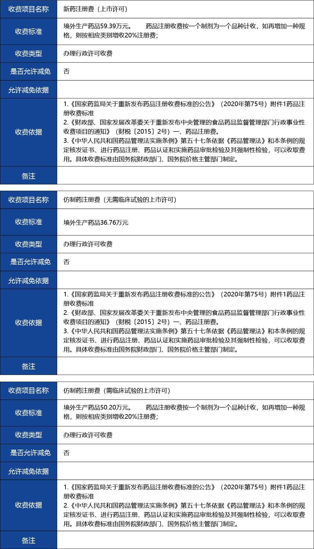 材料_境外生產藥品上市許可4.jpg