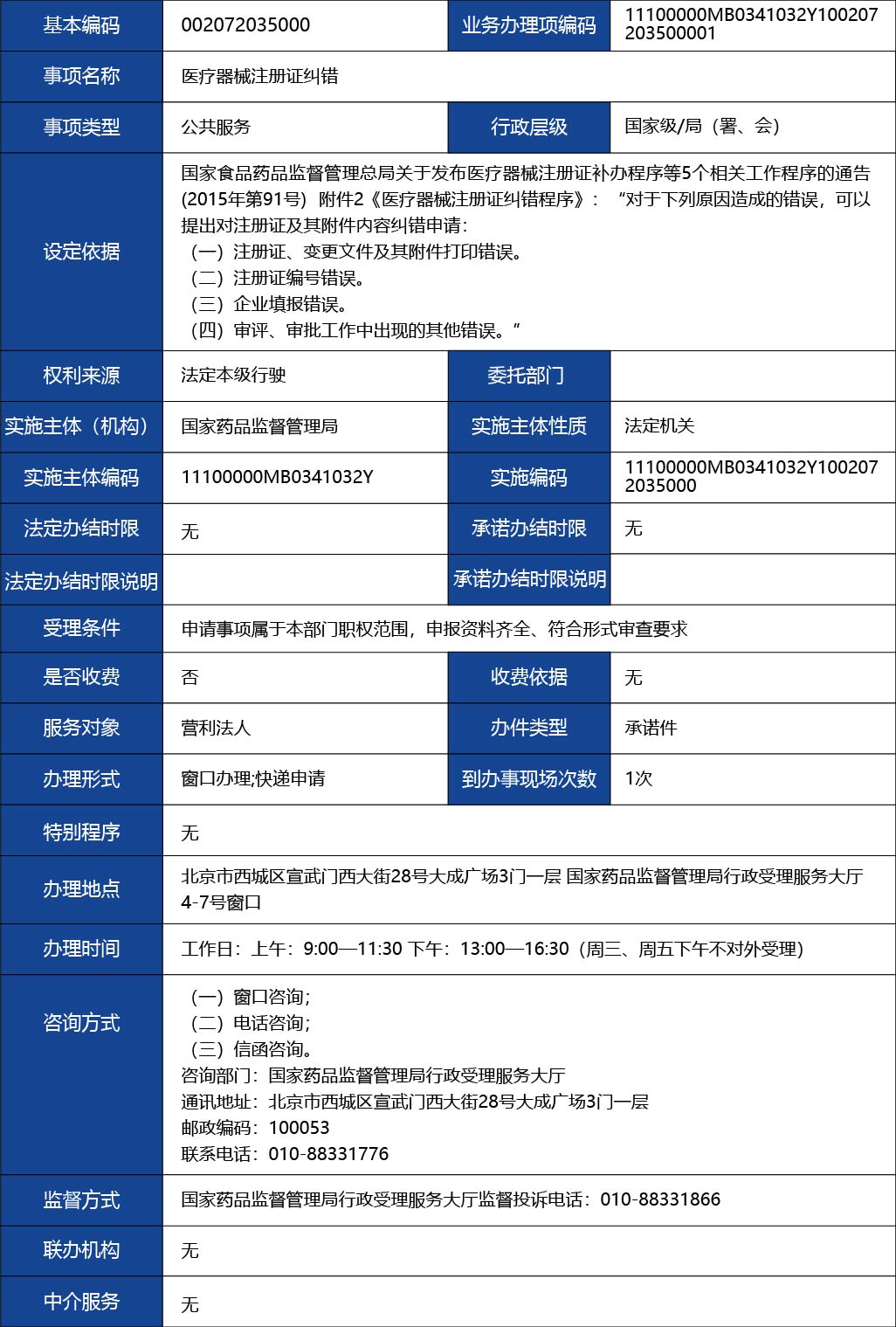 材料_ 醫療器械注冊證糾錯1.jpg
