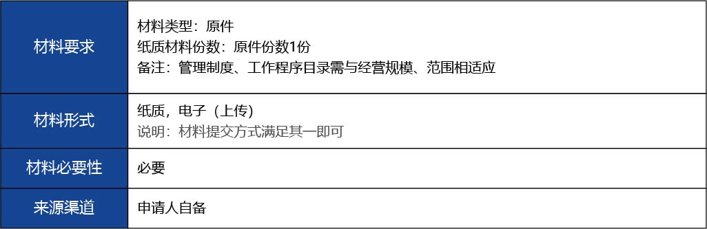 福建省2_第三類醫療器械經營首次許可11.jpg