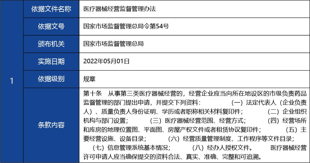 福建省2_第三類醫療器械經營首次許可17.jpg